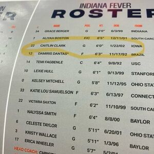 Caitlin Clark’s WNBA premiere game roster sheet/lineup card